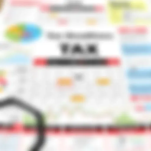 Calendar highlighting tax deadlines