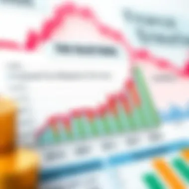 Graph illustrating the increase in tax obligations this year