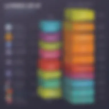 Illustration depicting LLC tax structures