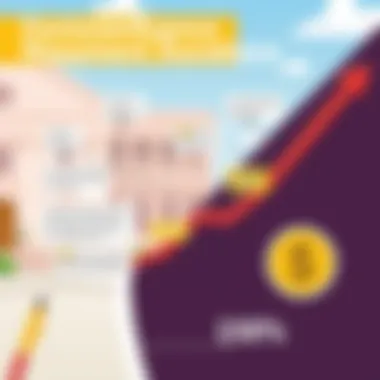 Factors Influencing Repayment Durations Factors influencing repayment durations