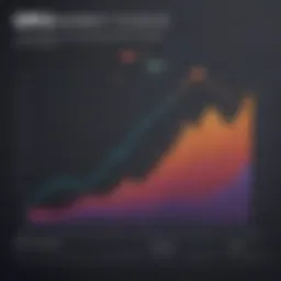 Graph illustrating the historical trends of the US Debt to GDP ratio