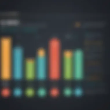 Visual representation of various upfront fees in real estate