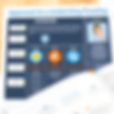 Graphical summary of approval workflow