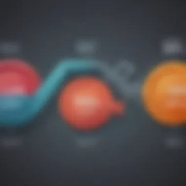 Illustration depicting the fluctuations of upgrade loan interest rates over time