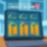 An illustration of a digital dashboard displaying credit scores.