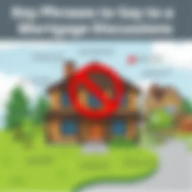 Key Phrases to Avoid in Mortgage Discussions Key phrases to avoid in mortgage discussions