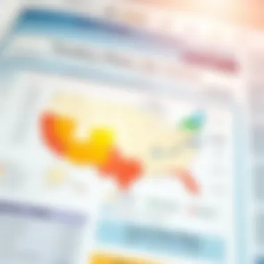 Graph comparing taxation rates across different states