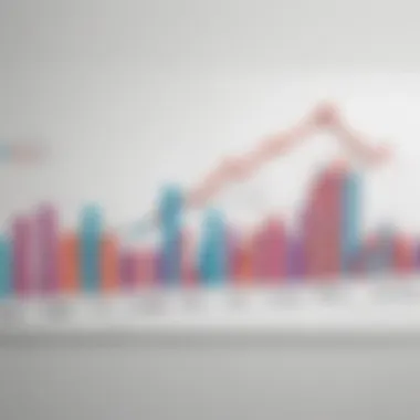 GDP Growth Trends Analysis Graph showing GDP growth trends over the years