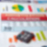 Visual representation of loan amortization calculations